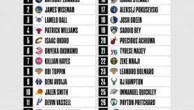 湖人队前主帅哈姆母亲去世：萨吉诺市首位女市长，享年75岁